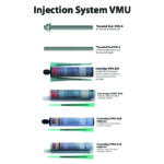 Injection System VMU