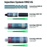 Injection System VMZ-IG