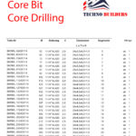 core bit core drilling-01